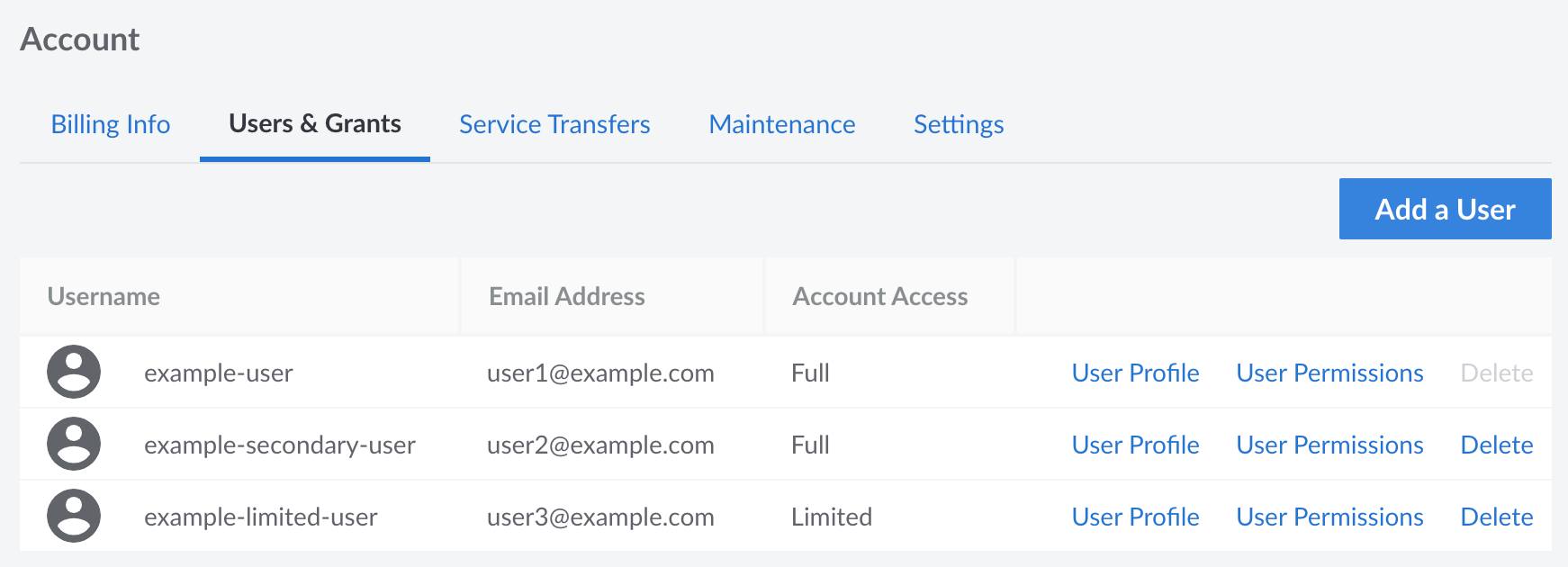 Screenshot of Users and Grants page in Cloud Manager Screenshot of Users and Grants page in Cloud Manager